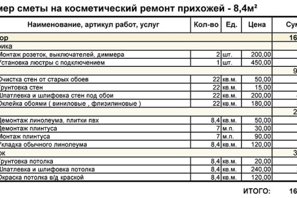 Маркет кракен маркетплейс