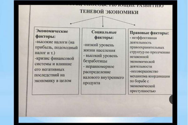 Кракен даркнет не работает